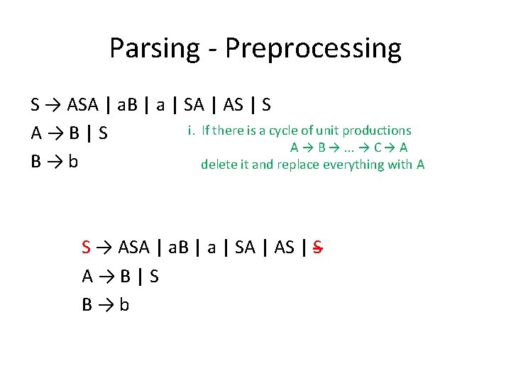 Parsing - Preprocessing S → ASA | a. B | a | SA |