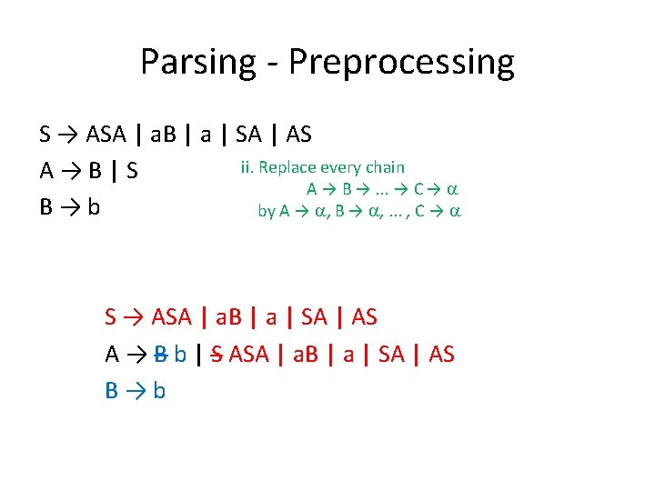 Parsing - Preprocessing S → ASA | a. B | a | SA |