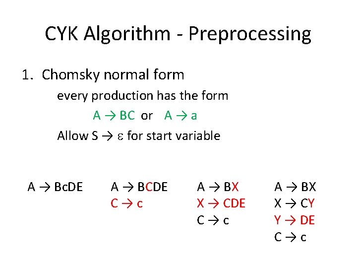 CYK Algorithm - Preprocessing 1. Chomsky normal form every production has the form A