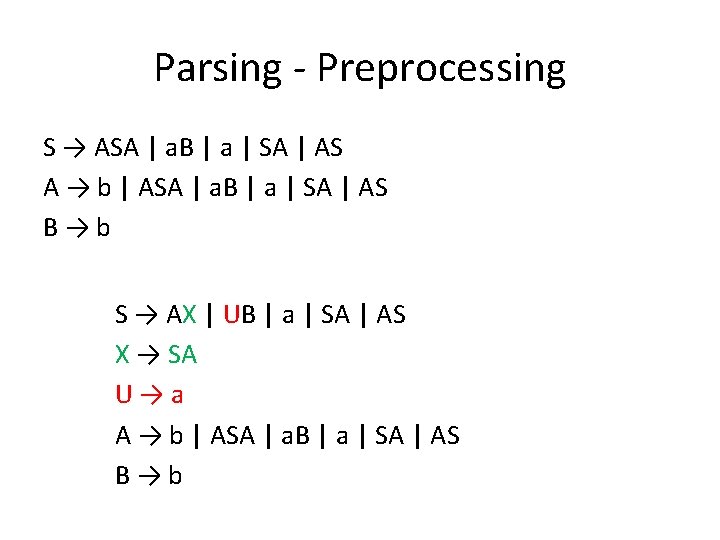 Parsing - Preprocessing S → ASA | a. B | a | SA |