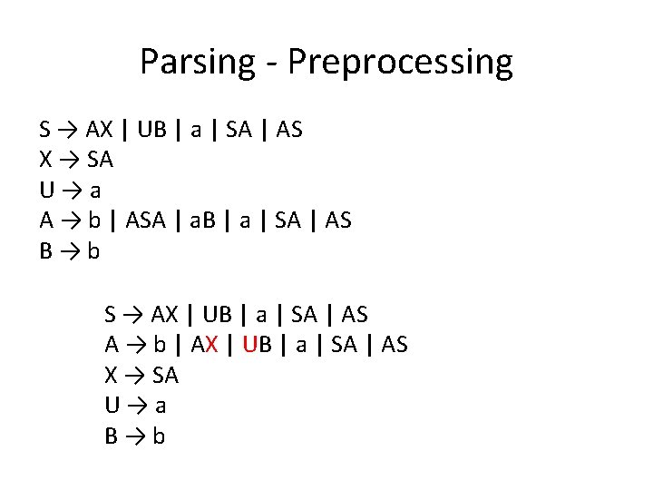 Parsing - Preprocessing S → AX | UB | a | SA | AS