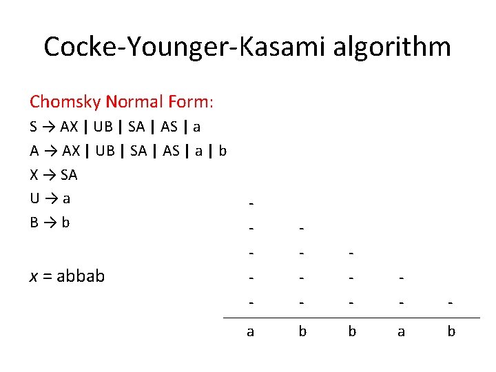 Cocke-Younger-Kasami algorithm Chomsky Normal Form: S → AX | UB | SA | AS