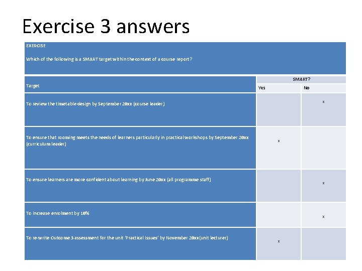 Exercise 3 answers EXERCISE Which of the following is a SMART target within the