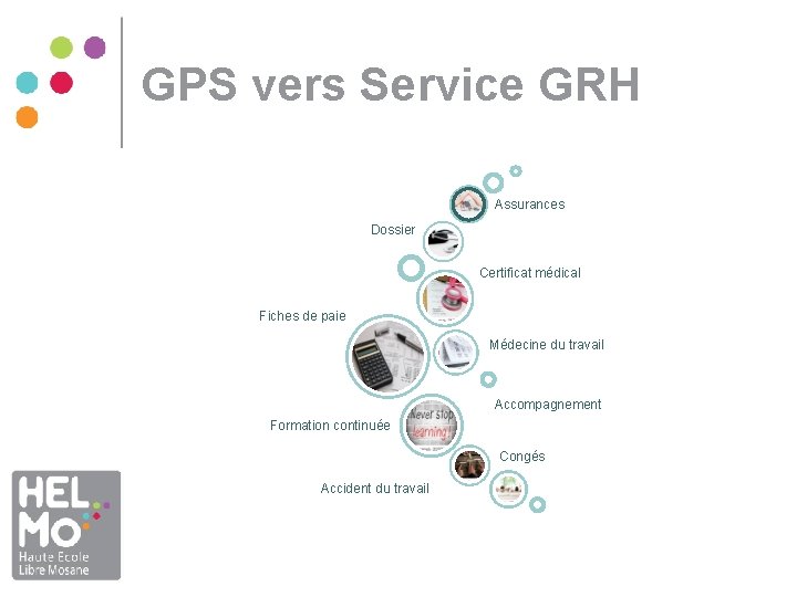 GPS vers Service GRH Assurances Dossier Certificat médical Fiches de paie Médecine du travail GPS vers Service GRH Assurances Dossier Certificat médical Fiches de paie Médecine du travail