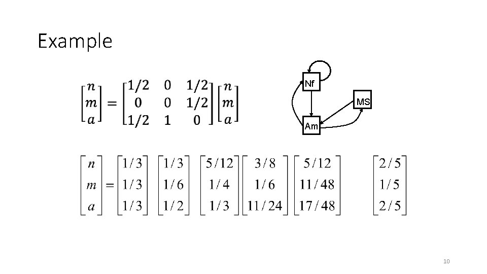 Example Nf MS Am 10 