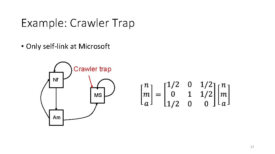 Example: Crawler Trap • Only self-link at Microsoft Crawler trap Nf MS Am 17