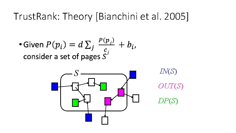 Trust. Rank: Theory [Bianchini et al. 2005] • S IN(S) OUT(S) DP(S) 