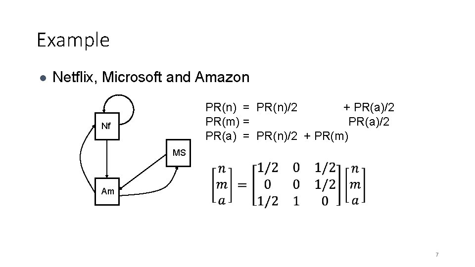 Example l Netflix, Microsoft and Amazon PR(n) = PR(n)/2 + PR(a)/2 PR(m) = PR(a)/2