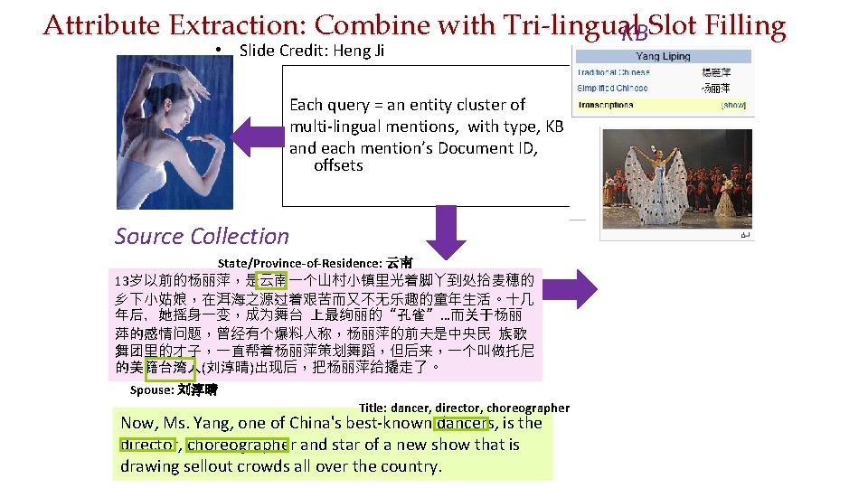 Attribute Extraction: Combine with Tri-lingual KBSlot Filling • Slide Credit: Heng Ji Each query