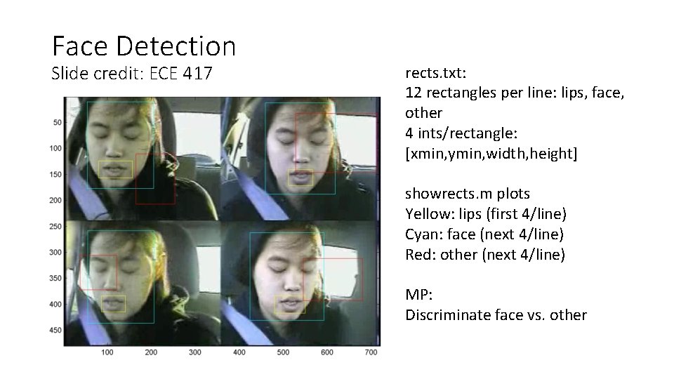 Face Detection Slide credit: ECE 417 rects. txt: 12 rectangles per line: lips, face,