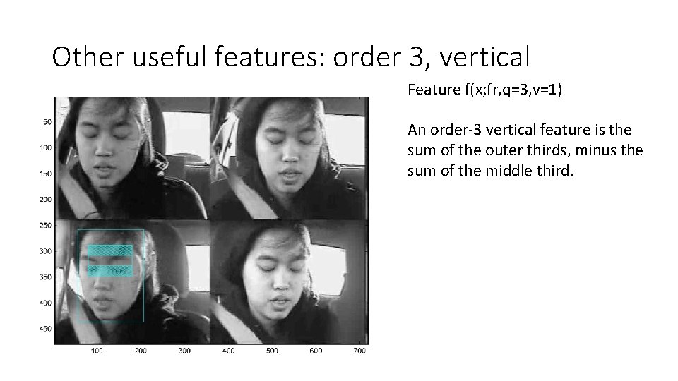 Other useful features: order 3, vertical Feature f(x; fr, q=3, v=1) An order-3 vertical