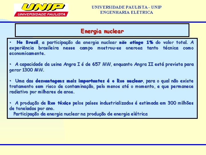 UNIVERSIDADE PAULISTA - UNIP ENGENHARIA ELÉTRICA Energia nuclear • No Brasil, a participação da