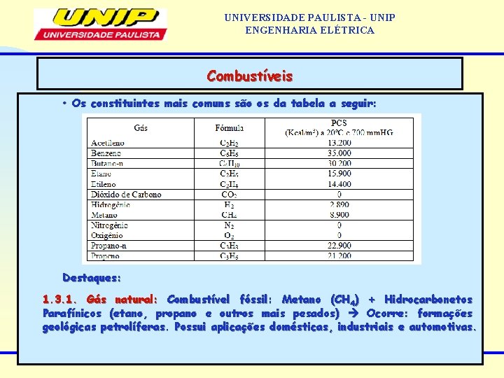 UNIVERSIDADE PAULISTA - UNIP ENGENHARIA ELÉTRICA Combustíveis • Os constituintes mais comuns são os