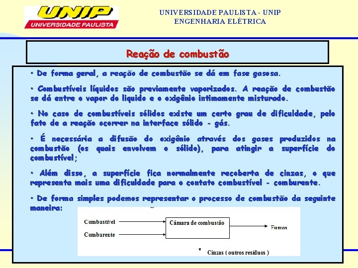 UNIVERSIDADE PAULISTA - UNIP ENGENHARIA ELÉTRICA Reação de combustão • De forma geral, a