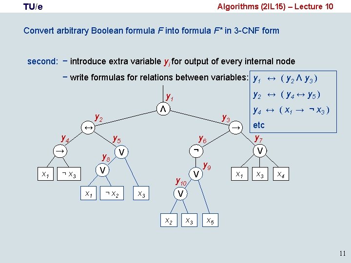 TU/e Algorithms (2 IL 15) – Lecture 10 Convert arbitrary Boolean formula F into