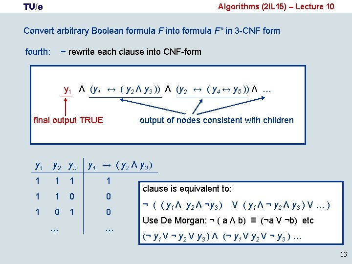 TU/e Algorithms (2 IL 15) – Lecture 10 Convert arbitrary Boolean formula F into