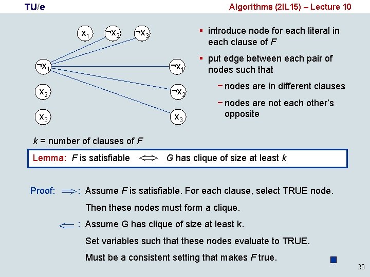TU/e Algorithms (2 IL 15) – Lecture 10 x 1 ¬x 2 § introduce