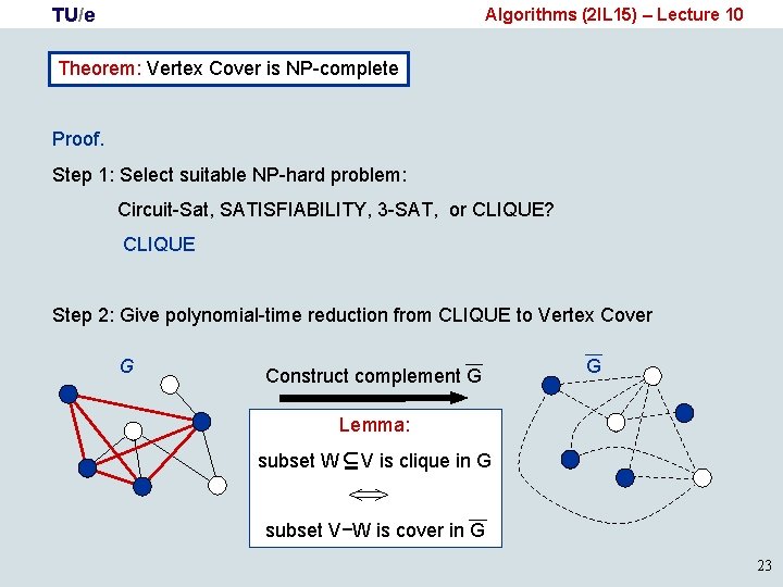 TU/e Algorithms (2 IL 15) – Lecture 10 Theorem: Vertex Cover is NP-complete Proof.