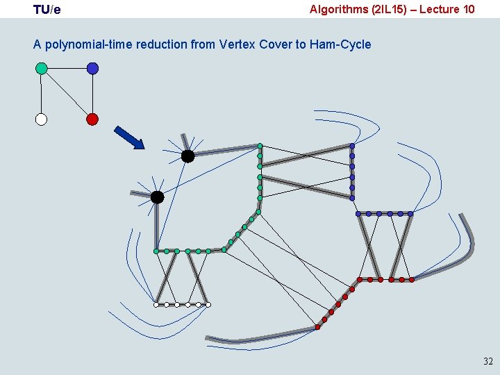 TU/e Algorithms (2 IL 15) – Lecture 10 A polynomial-time reduction from Vertex Cover