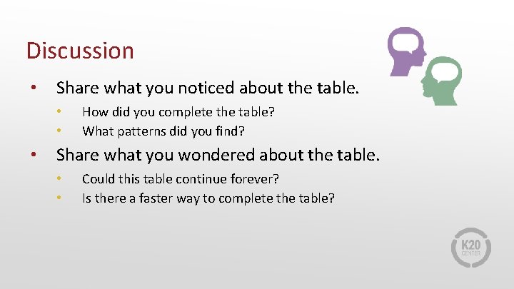 Discussion • Share what you noticed about the table. • • • How did