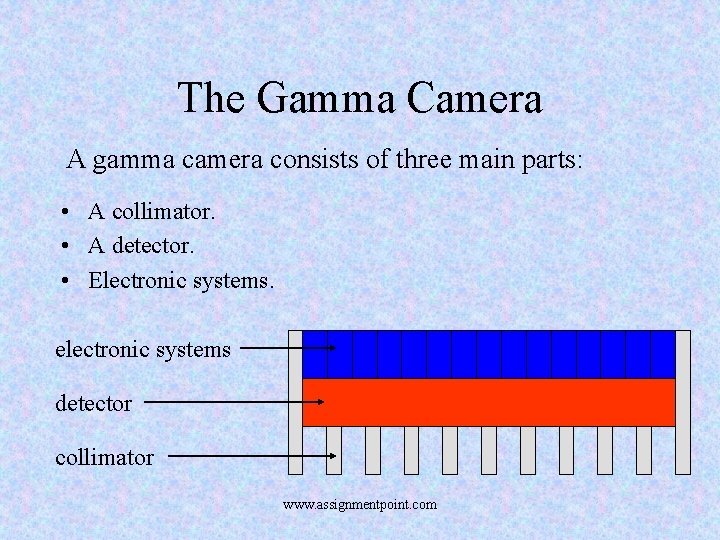 The Gamma Camera A gamma camera consists of three main parts: • A collimator.