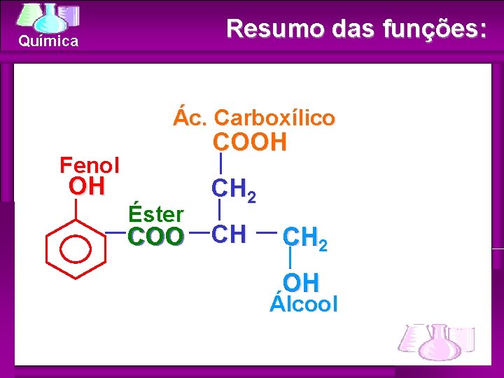 Resumo das funções: Química Ác. Carboxílico COOH Fenol OH Éster CH 2 COO CH