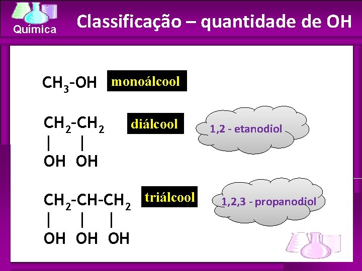 Química Classificação – quantidade de OH CH 3–OH monoálcool CH 2–CH 2 | |