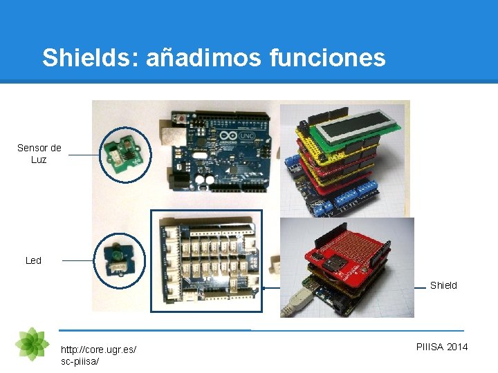 Shields: añadimos funciones Sensor de Luz Led Shield http: //core. ugr. es/ sc-piiisa/ PIIISA