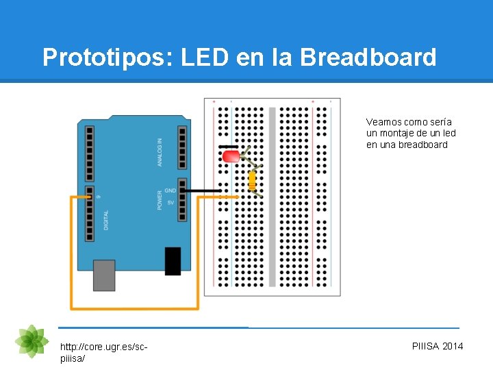 Prototipos: LED en la Breadboard Veamos como sería un montaje de un led en