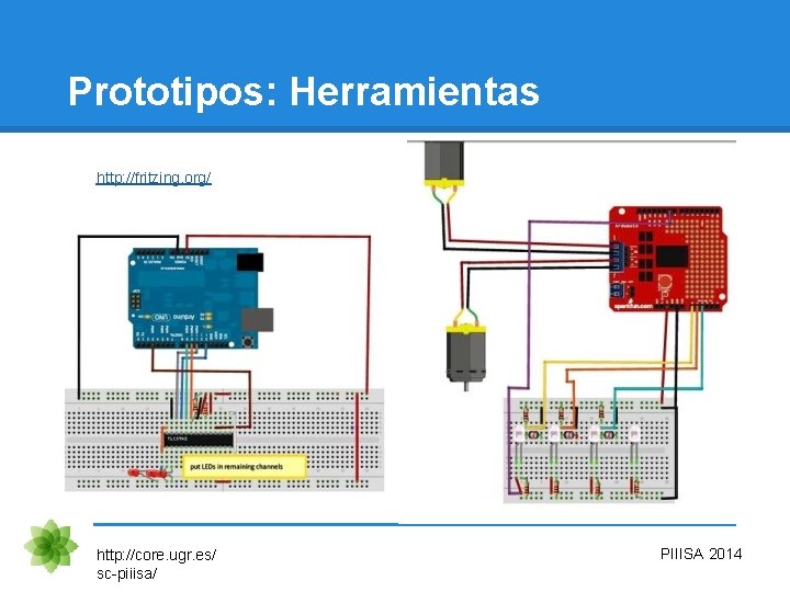 Prototipos: Herramientas http: //fritzing. org/ http: //core. ugr. es/ sc-piiisa/ PIIISA 2014 