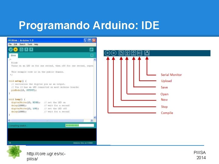Programando Arduino: IDE http: //core. ugr. es/scpiiisa/ PIIISA 2014 