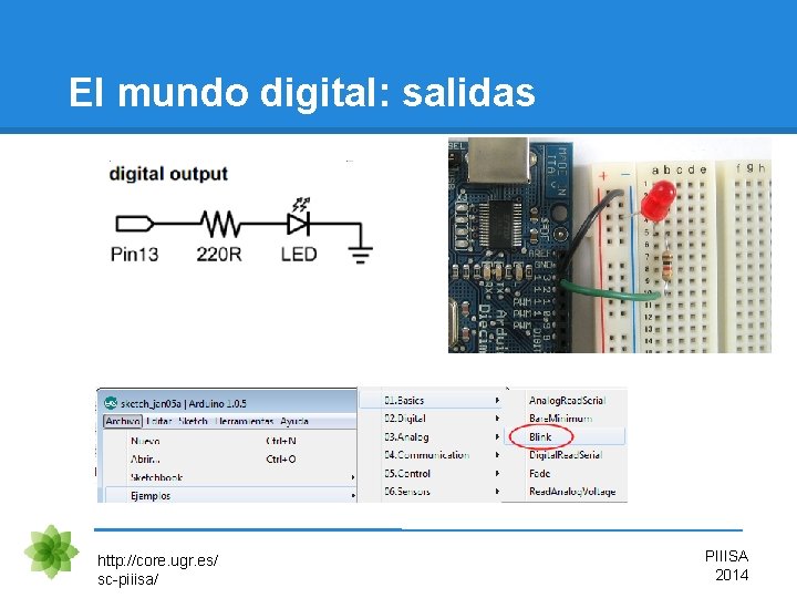 El mundo digital: salidas http: //core. ugr. es/ sc-piiisa/ PIIISA 2014 