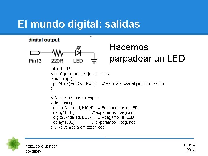 El mundo digital: salidas Hacemos parpadear un LED int led = 13; // configuración,