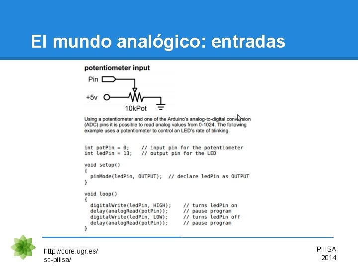 El mundo analógico: entradas http: //core. ugr. es/ sc-piiisa/ PIIISA 2014 