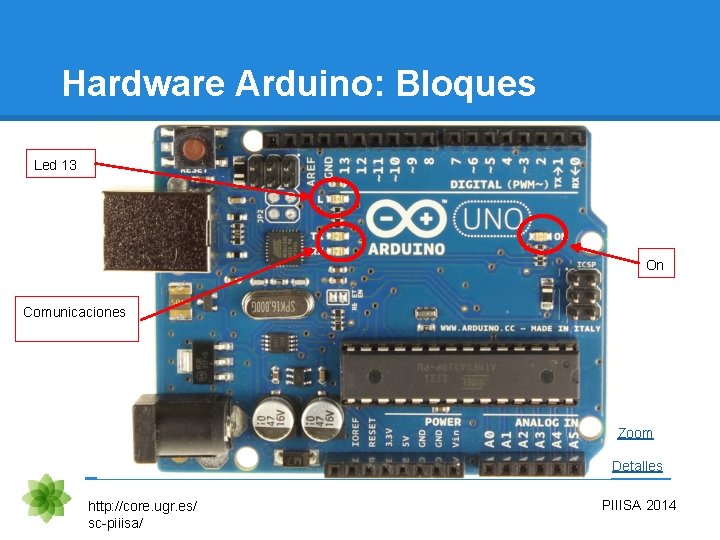 Hardware Arduino: Bloques Led 13 On Comunicaciones Zoom Detalles http: //core. ugr. es/ sc-piiisa/