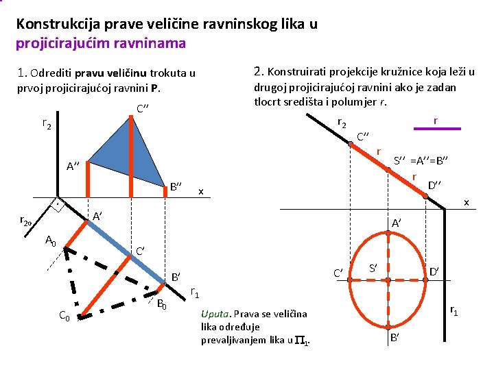 Konstrukcija prave veličine ravninskog lika u projicirajućim ravninama 2. Konstruirati projekcije kružnice koja leži