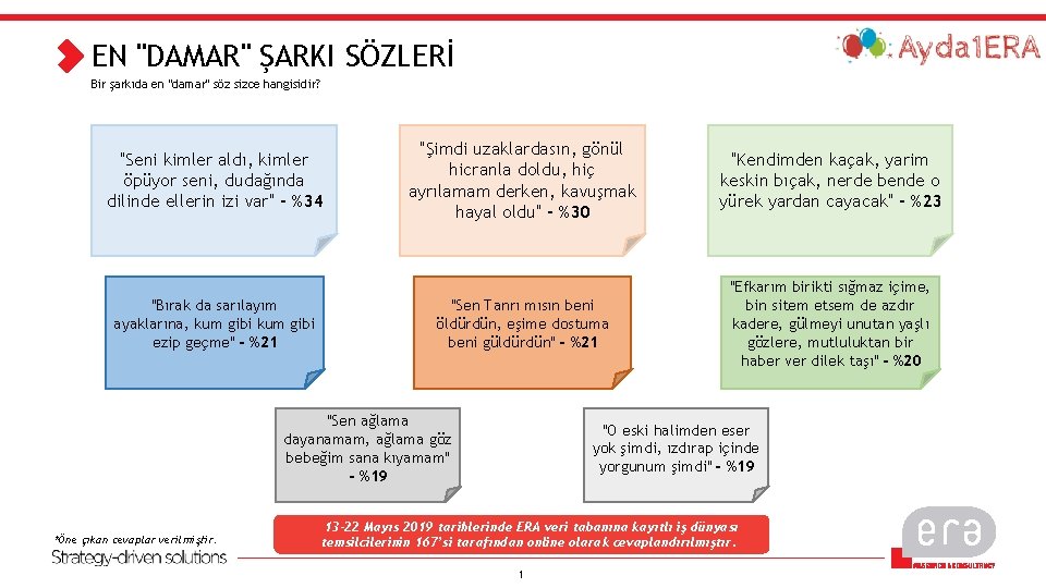 EN "DAMAR" ŞARKI SÖZLERİ Bir şarkıda en "damar" söz sizce hangisidir? "Seni kimler aldı,