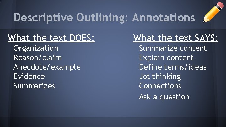Descriptive Outlining: Annotations What the text DOES: Organization Reason/claim Anecdote/example Evidence Summarizes What the Descriptive Outlining: Annotations What the text DOES: Organization Reason/claim Anecdote/example Evidence Summarizes What the