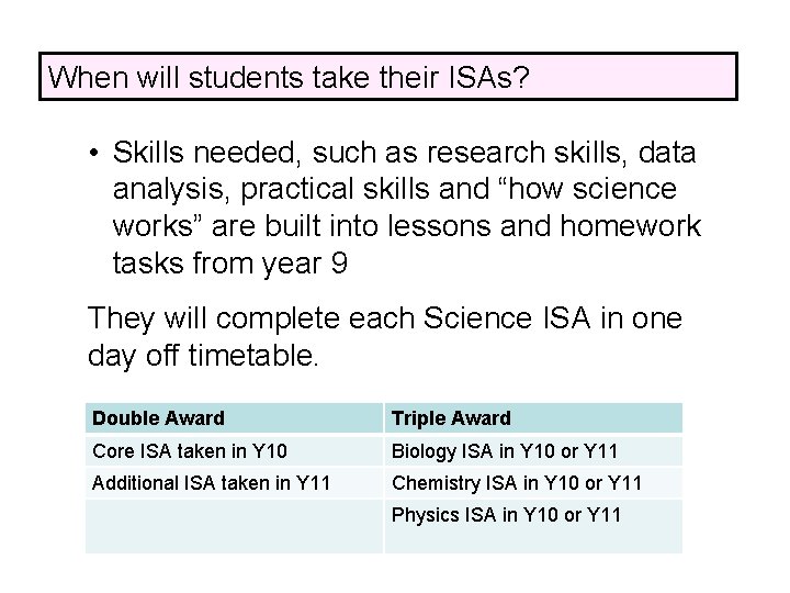 When will students take their ISAs? • Skills needed, such as research skills, data