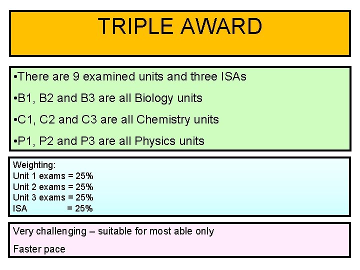 TRIPLE AWARD • There are 9 examined units and three ISAs • B 1,