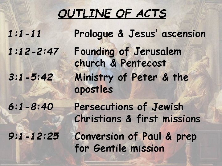 OUTLINE OF ACTS 1: 1 -11 Prologue & Jesus’ ascension 1: 12 -2: 47