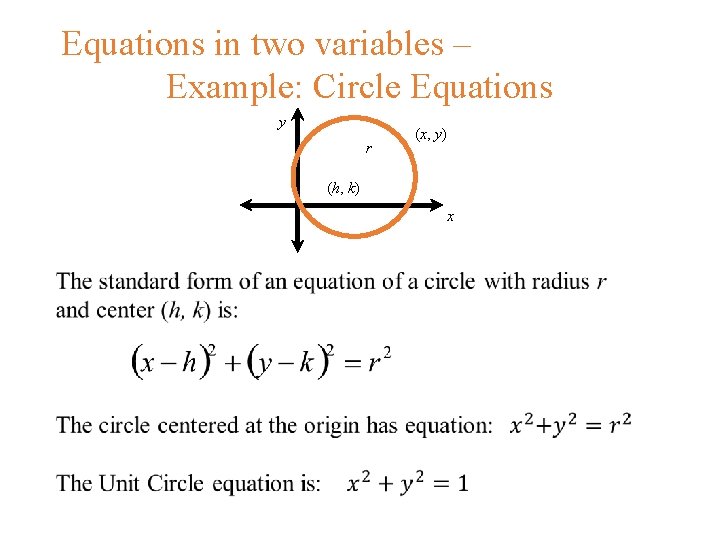 Equations in two variables – Example: Circle Equations y r (x, y) (h, k)