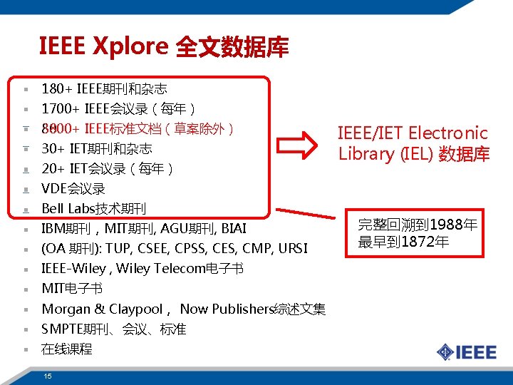 IEEE Xplore 全文数据库 180+ IEEE期刊和杂志 1700+ IEEE会议录（每年） 3800+ 8000+ IEEE标准文档（草案除外） IEEE标准文档 30+ IET期刊和杂志 20+