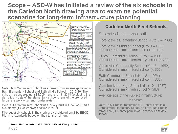 Scope – ASD-W has initiated a review of the six schools in the Carleton