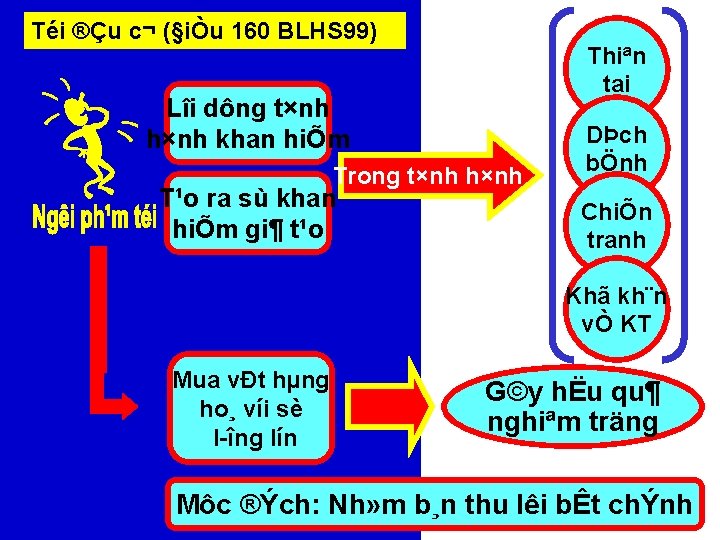 Téi ®Çu c¬ (§iÒu 160 BLHS 99) Thiªn tai Lîi dông t×nh h×nh khan