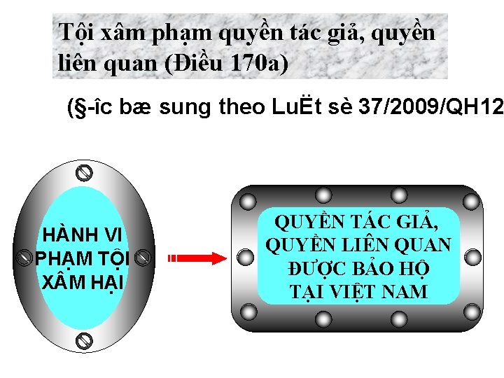 Tội xâm phạm quyền tác giả, quyền liên quan (Điều 170 a) (§ îc