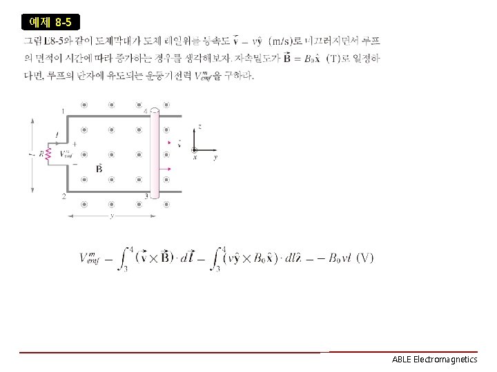 예제 8 -5 ABLE Electromagnetics 