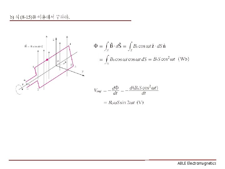 ABLE Electromagnetics 