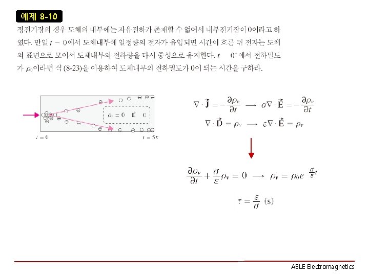 예제 8 -10 ABLE Electromagnetics 