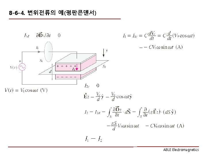 8 -6 -4. 변위전류의 예(평판콘덴서) ABLE Electromagnetics 